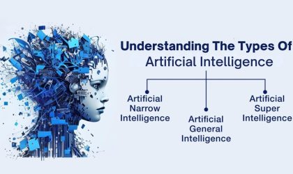 Understanding the Different Types of Artificial Intelligence