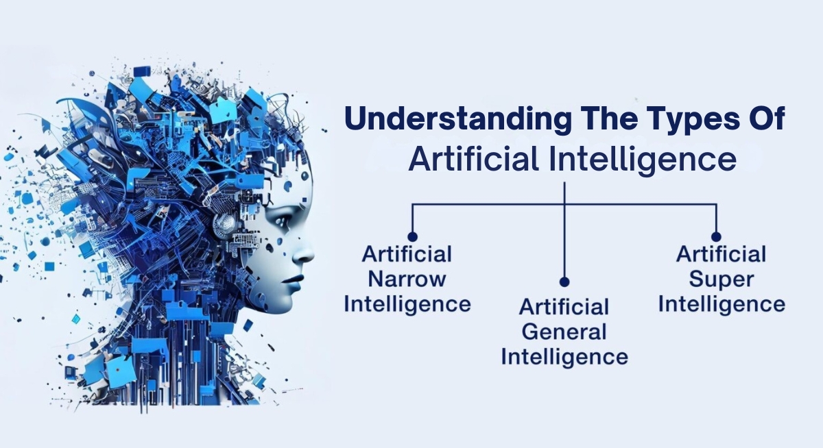 Understanding the Different Types of Artificial Intelligence