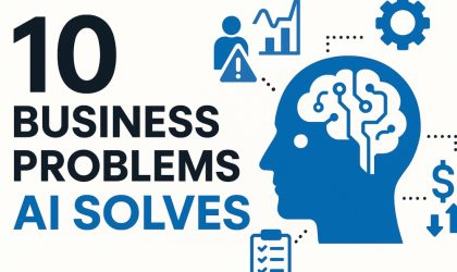 10 Biggest Business Problems AI Solves to Boost Revenue & Efficiency