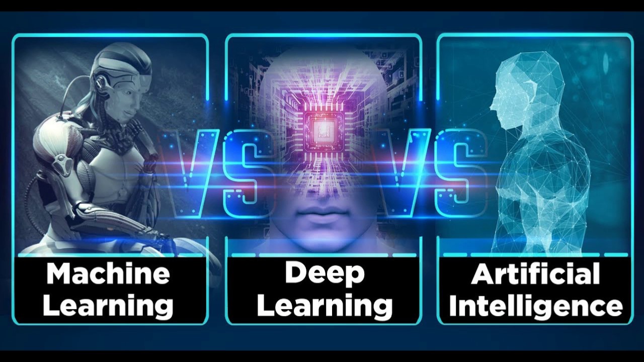 Difference Between AI, Machine Learning, and Deep Learning